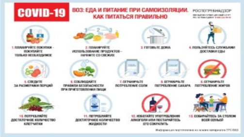 питание питание
